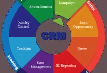 crm software