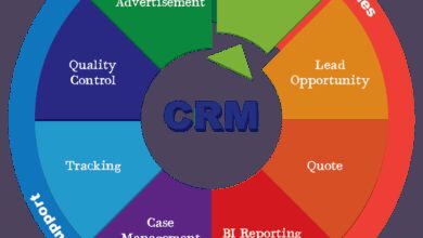 crm software